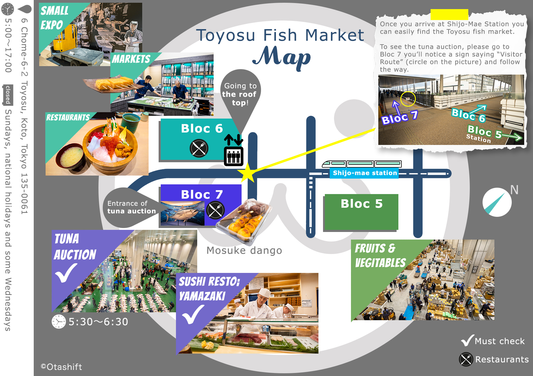 Tsukiji is Gone. Here’s How You Must Visit The New Toyosu Fish Market